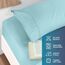 Utopia Bedding Queen-Size-Bettlaken-Set, gebürstete Mikrofaser, weiche Bettwäsche für Queen-Size-Bett, enthält 1 Spannbetttuch, 1 Flachbett und 2 Kissenbezüge, Tiefe Tasche (Spa Blue)