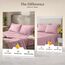 Utopia Bedding Bettwäsche-Set für Kingsize-Bett, 4-teilige Bettwäsche, Gebürstete Mikrofaser, Schrumpf- und lichtbeständig, Pflegeleicht (Kristallrosa)