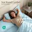 Utopia Bedding Bettlaken Set - Polyester-Microfaser, Spannbettlaken, Bettlaken und Kissenbezüge