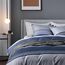 BEDSURE Bettwäsche 200x200 3teilig Bettbezug - Bettwäsche-Sets Blau 200 x 200 cm mit 2 Kissenbezüge 80x80 cm, ÖKO-TEX Wendebettwäsche Bedding Blau Gestreift Muster mit Reißverschluss