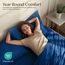 Utopia Bedding Queen-Bettwäsche-Set, 4-teilig, gebürstete Mikrofaser, schrumpft und lichtbeständig, pflegeleicht (Queen-Size-Bett, Dunkelblau)