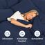 4-teiliges Bettwäscheset Marineblau - Spannbettlaken 90x190 cm, Flaches Bettlaken 170x240 cm- Weich, knitterfrei, langlebig - Für Matratzen bis 35 cm - Mikrofaser-Polyester, OEKO-TEX zertifiziert