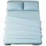SONORO KATE Bettlaken-Set, superweiche Mikrofaser, Fadenzahl 1800, ägyptische Bettlaken mit 40,6 cm tiefen Taschen, knitterfrei und hypoallergen, 4-teilig (Spa Blue, Full)