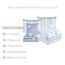 Elegant Comfort 8-teiliges Lodge Plaid Wende-Bettwäsche-Set – seidig weiches Komplett-Set beinhaltet Bettlaken-Set mit doppelseitigen Aufbewahrungstaschen, Twin/Twin XL, Aqua