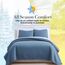Southshore Fine Living, Inc. Bettwäsche-Set für Doppelbett, weiche Mikrofaser, flecken- und tierhaarbeständige Bettwäsche, XL-Doppeldecke mit Kissenbezug, Koronettblau