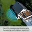 Ring Spotlight Kamera Pro Solar (Spotlight Cam Pro Solar)|2K-Video mit Ring Vision, 3D-Bewegungserfassung, LED-Spotlights|30-tägige kostenlose Testphase für Ring Home |2 Kameras