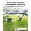 Reolink 4K 8MP Wi-Fi 6 PTZ Überwachungskamera Aussen WLAN mit Auto-Tracking-Zoom, Dual-Objektiv, Dual-Ansicht, WLAN Kamera Outdoor mit Smart-Erkennung, Farbnachtsicht, Außenkamera, TrackMix WiFi Grau