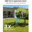 Reolink 5MP PTZ Überwachungskamera Aussen WLAN, 3X Optischer Zoom, 2,4/5GHz WLAN Kamera Outdoor mit Automatischer Verfolgung, Personen-/Fahrzeugerkennung, Vollfarb-Nachtsicht, E1 Outdoor Schwarz