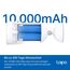 Tapo C460 4K 8MP Überwachungskamera Aussen Akku, Starlight-Farb-Nachtsicht, Dual-Band WLAN, Magnetfuß, Verschlüsselte microSD-Aufzeichnung, KI-Erkennung, 10000-mAh-Akku