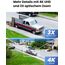 Reolink 4K PTZ Überwachungskamera Aussen WLAN, 3X Optischer Zoom, Auto-Tracking, 2,4/5GHz Wi-Fi 6, Person/Auto/Tiererkennung, Spotlights, 2-Wege-Audio, E1 Outdoor Pro (Schwarz)