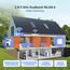 EZVIZ 5MP+5MP Überwachungskamera Aussen mit Dual-Lens, 2,4&5GHz WLAN, 360° PTZ Überwachung Outdoor, KI Personen/Fahrzeugerkennung, Auto-Tracking, Farbnachtsicht, Wetterfest, 2-Wege-Audio, C9c Dual 3K