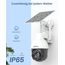 aosu Überwachungskamera Aussen mit Solarpanel, Panorama-PTZ, Automatischer Personenverfolgung, 2K-Nachtsicht, Licht- und Tonalarm, 2-Wege-Audio, kompatibel mit Alexa/Google Assistant(2-Pack)