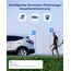 Reolink 4K Dual-Lens WLAN Überwachungskamera Aussen, 180° Ultra-Weitwinkel, Person-/Fahrzeug-/Haustier-Erkennung, 2,4/5 GHz Wi-Fi 6, Farbnachtsicht, 2-Wege-Audio, Duo 2 WiFi