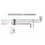 HUBER Motion 8 HF Hochfrequenz Bewegungsmelder UP 180° - LED geeignet, Radar Sensor inkl. Rahmen, 3-Draht-Technik mit Relais