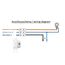 HUBER Motion 28 HF Hochfrequenz Bewegungsmelder UP 180° - LED geeignet, Radar Sensor inkl. Rahmen, 3-Draht-Technik mit Relais