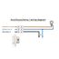 HUBER Motion 25 HF Hochfrequenz Bewegungsmelder AP 180° IP44 - LED geeignet, Radar Sensor inkl. Gehäuse, 3-Draht-Technik mit Relais