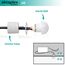 Oktaplex Jan Einbau-Bewegungsmelder Aussen IP65 / IP20 360° Infrarot-Sensor klein 8m Reichweite 230V mit Dämmerungssensor, Elektrisch, Weiß Matt