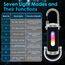 2 Stück Portable Rechargeable Bright Keychain Flashlight Phone Charger,1200LM Mini-Schlüsselanhänger, Superhelle Mini Led Taschenlampe, Taschenlampe Wasserdicht für Haushalt Auto Reisen Camping
