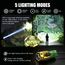 TaimeiMao Taschenlampe LED Aufladbar,200 Lumens,3 Lichtmodi,kleine Flashlight Schlüsselbund Handlampe Wasserdicht,mit Magnete, für Camping,Wandern,Outdoor,Notfälle