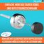 PLURI - Premium Türstopper Wand Edelstahl [3er Set] - GRATIS Befestigungsmaterial, Wandmontage mit Schrauben & Dübeln – Gummi-Puffer schützt Türgriff, Türklinke und Wand, Weiß