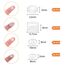 SEPGLITTER 206 Stück Anschlagpuffer Selbstklebend Elastikpuffer Türpuffer Transparent Anschlagdämpfer Gummipuffer Schutzpuffer Große Größe Möbel Sound Impact Dämpfung für Türen Schränke Tastatur