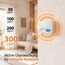 Smartwares Kohlenmonoxid melder, 10 Jahre Sensor, 1.5 Testsieger Wertung, mit Display und Testknopf - FGA-13041
