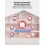 X-Sense Rauch- und Kohlenmonoxid Melder, vernetzter Kohlenmonoxid-Melder, Basisstation ist erforderlich, SC07-MR, 1er-Pack