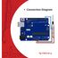 AZDelivery 10 x DS18B20 3M Kabel digitaler Edelstahl Temperatursensor Temperaturfühler, wasserdicht kompatibel mit Arduino und Raspberry Pi inklusive E-Book | kompatibel mit Shelly Temperatursensor