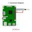 AZDelivery 2 x DS18B20 3M Kabel digitaler Edelstahl Temperatursensor Temperaturfühler, wasserdicht kompatibel mit Arduino und Raspberry Pi inklusive E-Book | kompatibel mit Shelly Temperatursensor