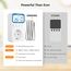 Inkbird ITC-C236T WLAN Thermostat Steckdose mit 16A