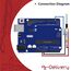 AZDelivery 2 x 1M Kabel DS18B20 digitaler Edelstahl Temperatursensor Temperaturfühler, wasserdicht kompatibel mit Arduino und Raspberry Pi inklusive E-Book!