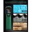 Infrarot-Thermometer, SQECH Temperaturmessgerät -50℃～800℃(-58℉～1472℉), mit Umgebungstemperatur/Luftfeuchtigkeit/Einstellbarem Emissionsgrad/Farbiger Hintergrundbeleuchtung, für Kochen, Motoren, HLK
