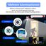 GUOANVISION 2K 5G Überwachungskamera Aussen/Innen, Kamera Überwachung Aussen, WLAN Camera Indoor/Outdoor, Babyphone mit App, Hundekamera, IP66 Wasserdicht, 2-Wege-Audio, Auto-Zoom, SD &Cloud-2Pack