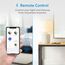 meross WLAN Steckdose, Smart Plug kompatibel mit Alexa, Apple HomeKit, Google Assistant und SmartThings, Timer und Fernbedienung (1)
