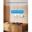 Meross Matter Steckdosenleiste GaN USB C Ladegerät 30W, Smart Mehrfachsteckdose WLAN Schnellladegerät funktioniert mit Alexa, Apple HomeKit und Google, 16A, FFS Ver.
