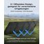 ECOFLOW 220W Solarpanel, leichtes tragbares Solarmodul für DELTA & RIVER tragbare Powerstation, bifaziales Design, N-Typ Solarzelle, 25% Wirkungsgrad, IP68, Solaranlage für Outdoor Garten Camping