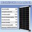 100W Solarpanel 12V Monokristallines Solarpanel-Kit 100 Watt Solarmodul mit 20 A Laderegler für netzunabhängige 12 Volt Energieladung für Wohnmobil, Boot, Wohnwagen, Haushalt