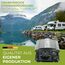 SOLARTRONICS Spannungswandler NM300 12V 300 Watt SCHWARZ - 600 Watt Spitzenleistung - Wechselrichter 12v auf 230v - Blei- oder AGM-Batterie kompatibel - mit Schuko- & USB Anschluss