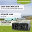 SOLARTRONICS Spannungswandler NM2500 12V 2500 Watt SCHWARZ - 5000 Watt Spitzenleistung - Wechselrichter 12v auf 230v - Blei- oder AGM-Batterie kompatibel - mit Schuko- & USB Anschluss