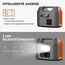 SinKeu Tragbare Powerstation 296 Wh mit 100 W Falt-Solarpanel, Solargenerator mit 230 V AC-Ausgang, 300 W Reine Sinuswelle, LED-Leuchte, Stromgenerator für Camping, Notstrom & Off-Grid