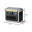 Anker SOLIX C1000 Tragbare Powerstation, LiFePO4, 1800W Solargenerator, 100% geladen in 58 Min. mit UltraFast Modus, LFP Powerstation für Outdoor, Camping und Stromreserve (Optionales Solarpanel)