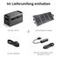 DJI Power 1000 V2 tragbare Powerstation, Solargenerator mit Panel, 1024 Wh LFP-Akku, 2600 W Ausgangsleistung, Autosteckdose zu SDC-Netzkabel, Autoladung, Camping, Roadtrip, Wohnmobil