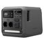 DJI Power 1000 Tragbare Powerstation 1024Wh, 2200W Solar Generator, LiFePO4 Akku, 4-in-1 Schnellladung Power Station, 23db Ultra-Leise, Notstromaggregat für Zuhause, Generator für Camping/Wohnmobile