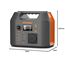 SinKeu Tragbare Powerstation 296WH, Solar Generator mit 230V 300W Reine Sinuswelle AC Steckdose,12V DC,USB, TYP-C, LED-Licht, Stromspeicher Notstromaggregat Akku für Camping, Unterwegs,Stromausfälle
