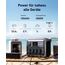 Anker SOLIX C1000 Tragbare Powerstation, LiFePO4, 1800W Solargenerator, 100% geladen in 58 Min. mit UltraFast Modus, LFP Powerstation für Outdoor, Camping und Stromreserve (Optionales Solarpanel)