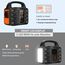 Powerstation 194Wh,SBAOH Solargenerator Akku mit AC Outlet Camping Solar Generatoren Lithium Batterie Bank Stromversorgung für Outdoor Travel Home Emergency Backup
