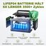 ALLPOWERS Solargenerator R600, 299WH LiFePO4 Batterie, 2x 600W (1200W Spitze) AC Ausgang Tragbare Powerstation mit 100W Solarpanel, Mobile Stromversorgung für Garten Reise Camping Wohnmobil Notfall