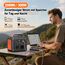 Tragbare Powerstation mit 60W Solarpanel, SBAOH 296Wh Solargenerator mit 300W Ausgang, Mobile Stromversorgung für Garten Reise Camping Wohnmobil Notfall