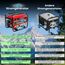 Stromgenerator mit Benzin | Stromerzeuger Notstromaggregat leise | 5 Steckdosen 3x 230V / 1x 400V / 1x 12 V | 7 PS (6 kW Anschlussleistung((2 Steckdosen (3000W BS3500)))