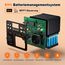 Tragbare Powerstation mit 60W Solarpanel, SBAOH 296Wh Solargenerator mit 300W Ausgang, Mobile Stromversorgung für Garten Reise Camping Wohnmobil Notfall